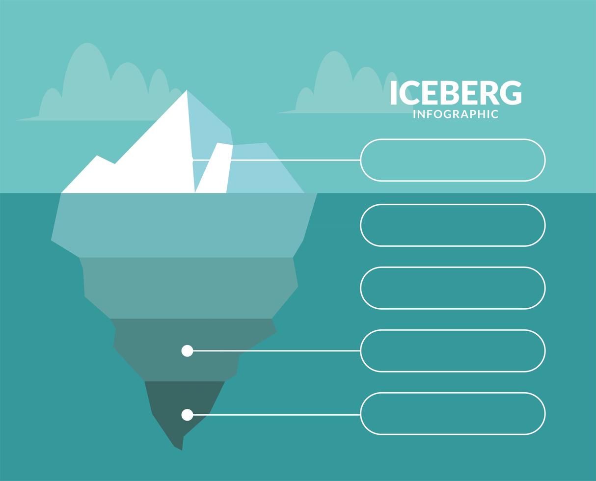 Infográfico de iceberg com desenho vetorial de nuvens vetor