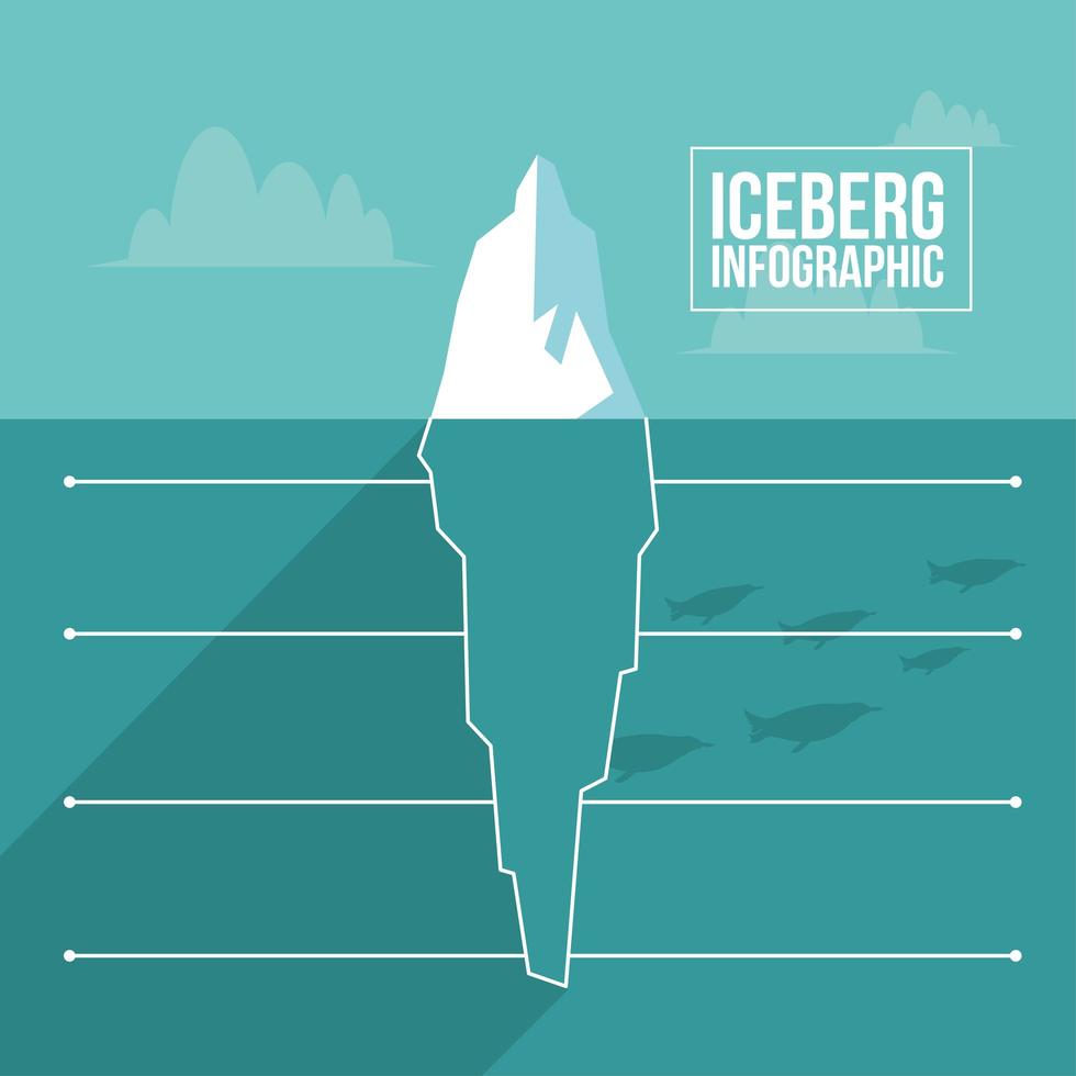 Infográfico de iceberg com desenho vetorial de nuvens e pinguins-baleia vetor