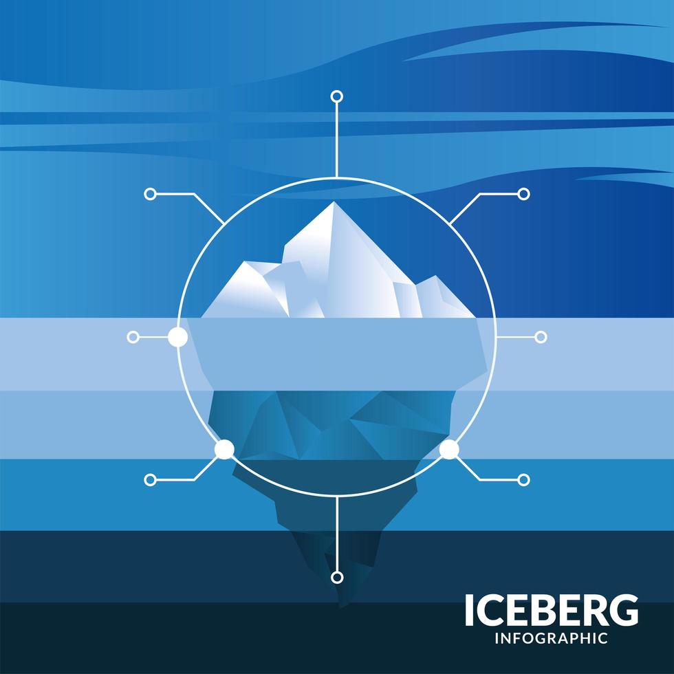 iceberg infográfico desenho vetorial de gráfico circular vetor