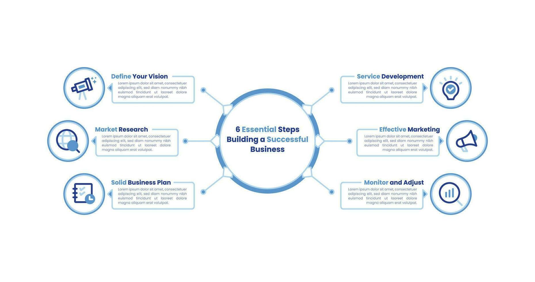 seis passos o negócio infográfico modelo Projeto vetor