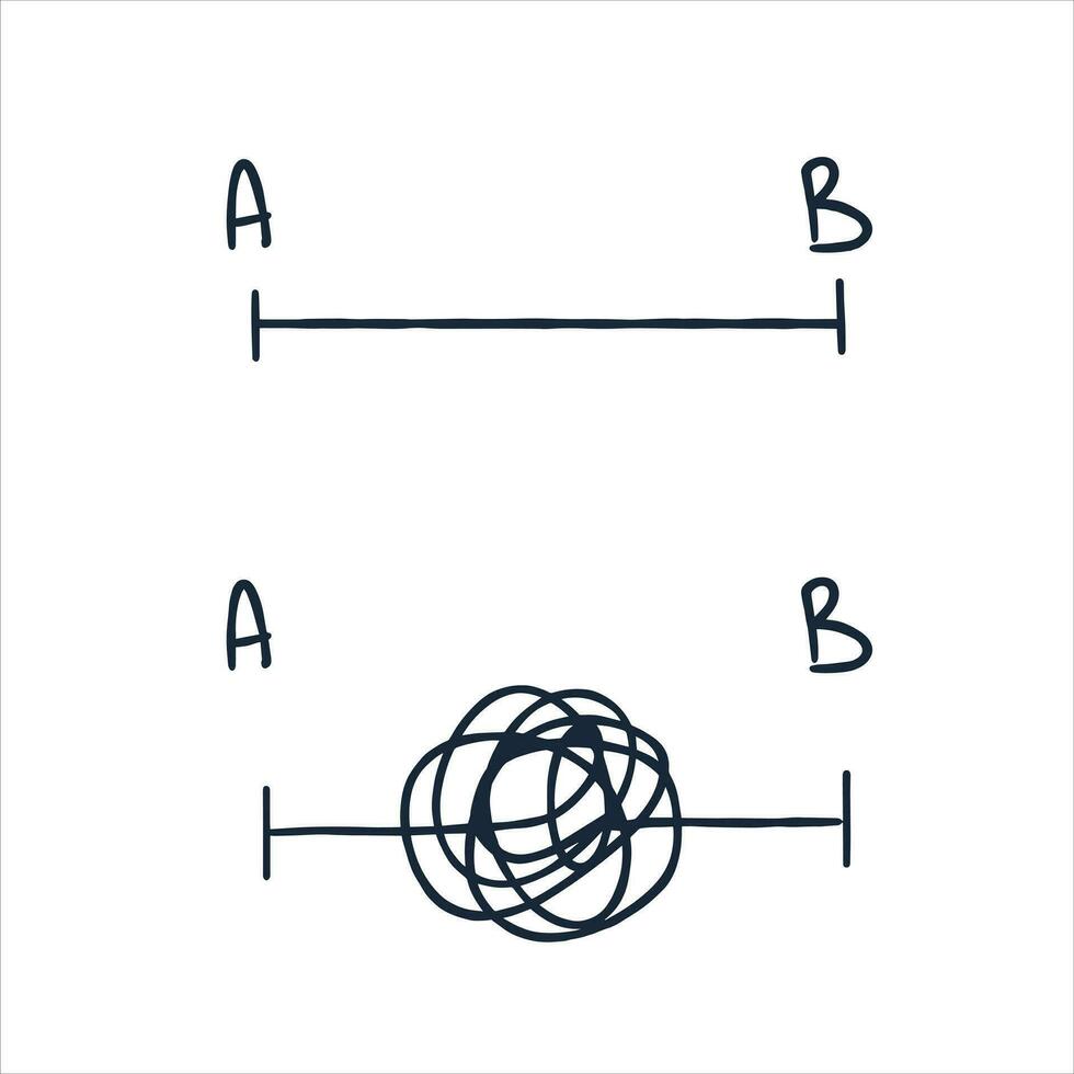 emaranhado de linhas. desvendando o caminho. conceito psicológico de resolver problemas mentais. punho bagunçado caótico. simplificando o complexo vetor