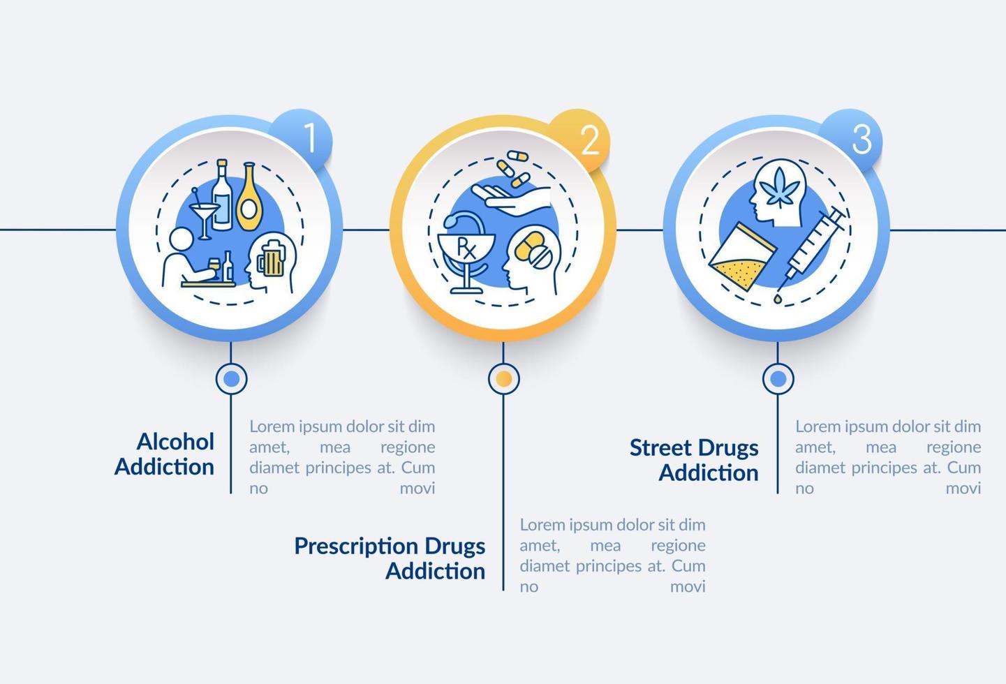 modelo de infográfico de vetor de tipos de vício. elementos de design de estrutura de tópicos de apresentação de dependência de álcool. visualização de dados com 3 etapas. gráfico de informações da linha do tempo do processo. layout de fluxo de trabalho com ícones de linha