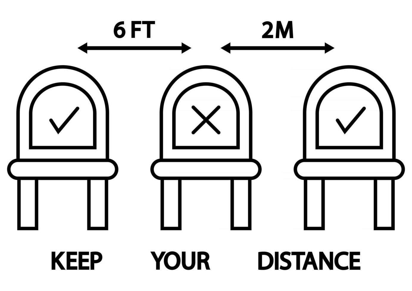 não sente aqui. sinalização para restaurantes e locais públicos ou transportes. distanciamento social, distanciamento físico sentado em uma cadeira pública, ícone de contorno. curso editável. mantenha distância vetor
