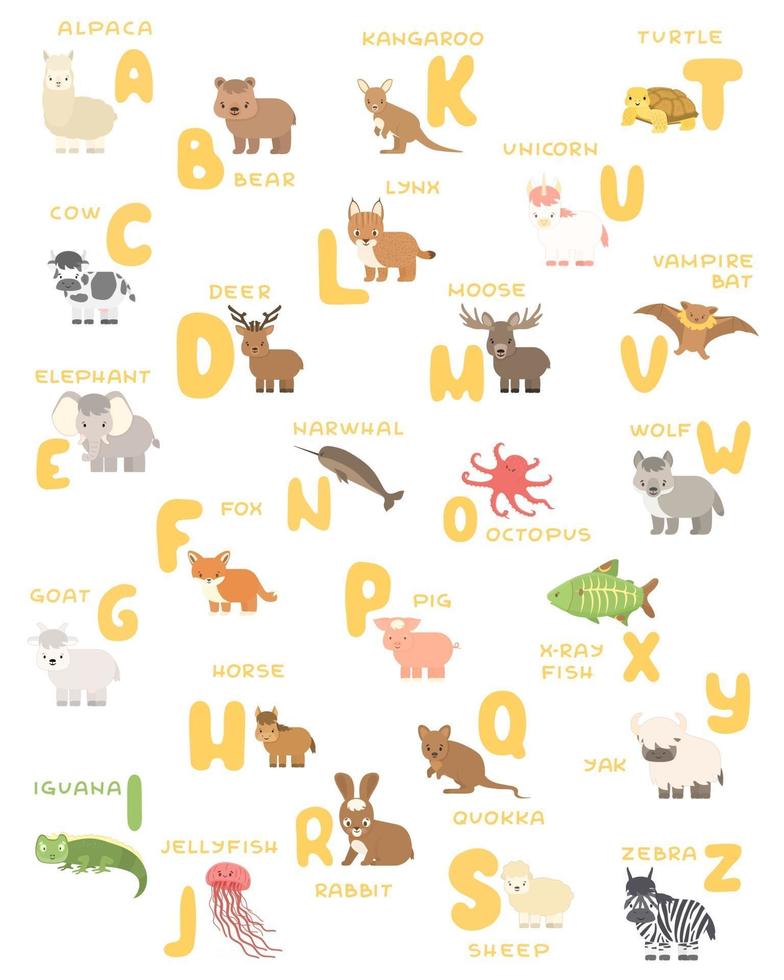 vetor isolado az zoo alfabeto cartoon animais educação poster. alpaca urso vaca veado elefante raposa cabra cavalo iguana água-viva canguru lince alce polvo porco quokka coelho ovelha tartaruga unicórnio morcego