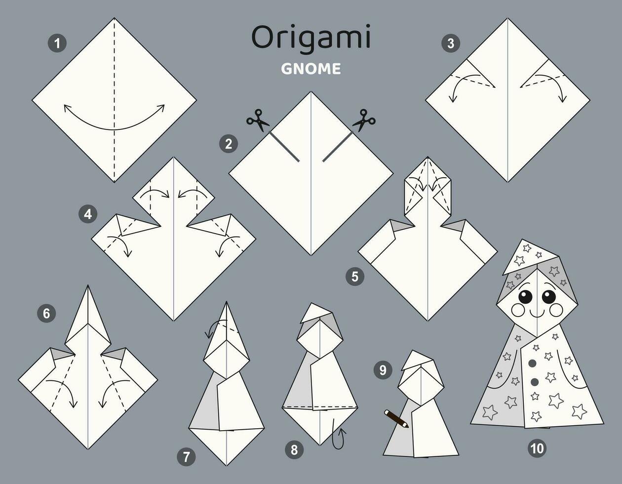 gnomo origami esquema tutorial comovente modelo. origami para crianças. degrau de degrau quão para faço uma fofa origami anão. vetor ilustração.