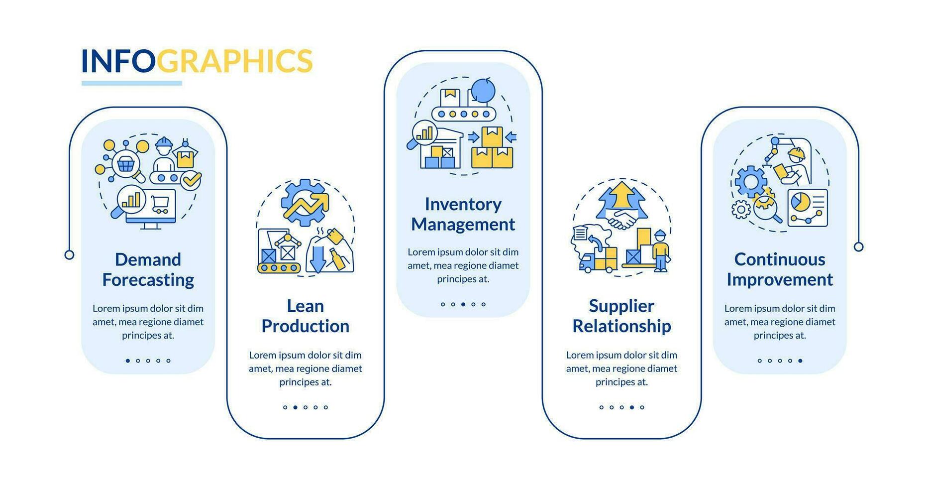 multicolorido 2d superprodução vetor infográficos modelo com linear ícones, dados visualização com 5 passos, processo Linha do tempo gráfico.