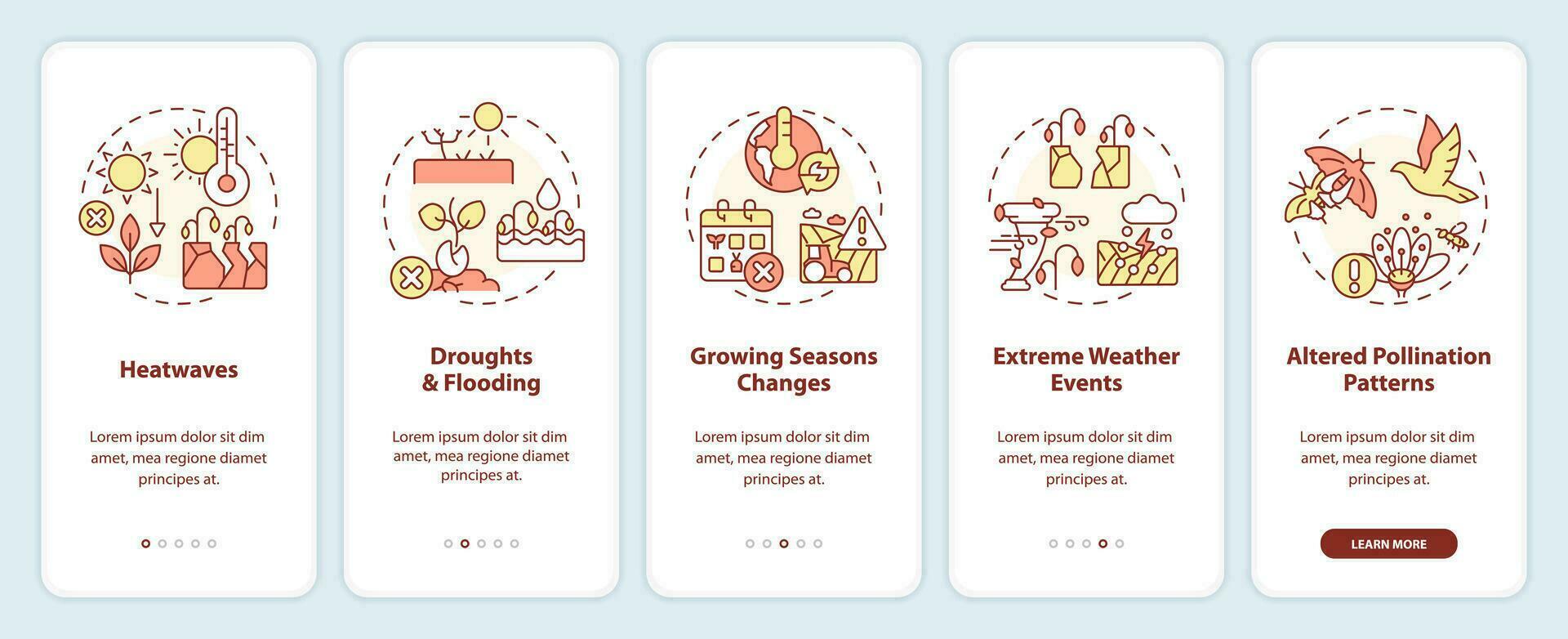 linear ícones representando inflação de calor Móvel aplicativo tela definir. 5 passos editável gráfico instruções, interface do usuário, ux, gui modelo. vetor