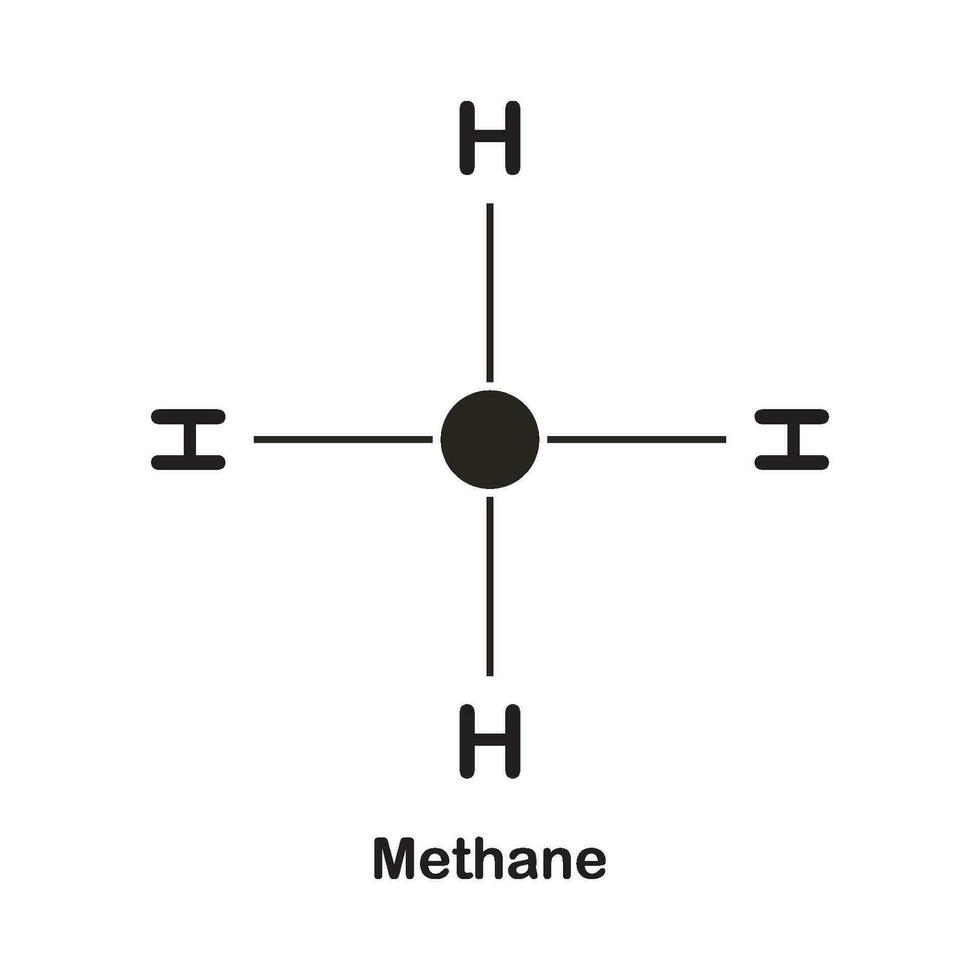 ícone de molécula de metano vetor