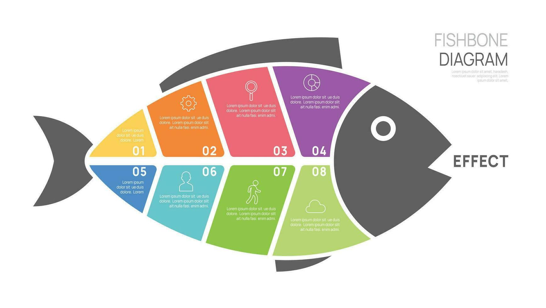 espinha de peixe diagrama causa e efeito modelo para o negócio Linha do tempo infográficos. vetor Projeto.