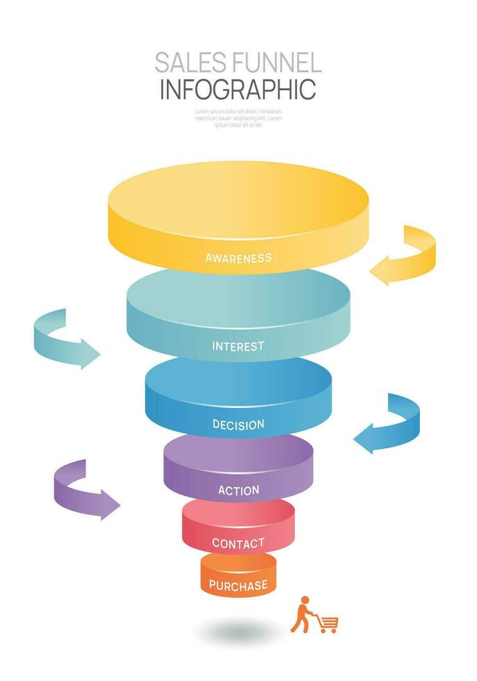 infográfico vendas funil diagrama modelo para negócios. moderno Linha do tempo 5 degrau nível, digital marketing dados, apresentação vetor infográficos.