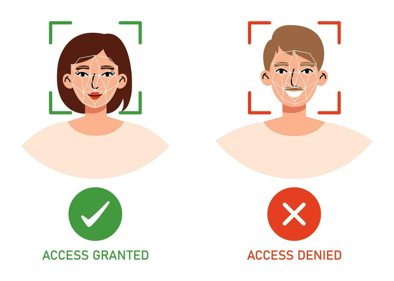 mulher e homem com face Eu iria scanner. Acesso concedido e negado, biometria e moderno tecnologias, Verifica e ao controle. plano vetor ilustração em branco fundo.