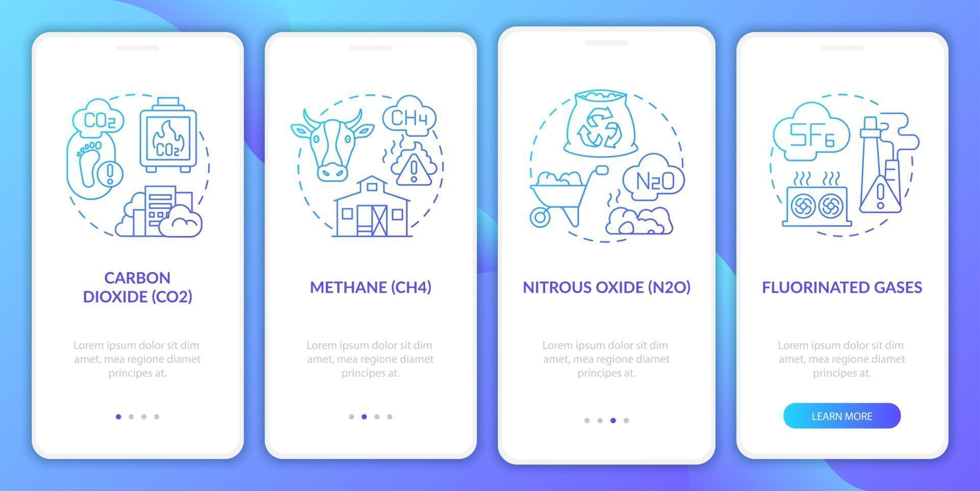 tipos de gases de efeito estufa onboarding tela da página do aplicativo móvel com conceitos. gases fluorados, co2 passo a passo 4 etapas de instruções gráficas. modelo de vetor ui, ux, gui com ilustrações coloridas lineares