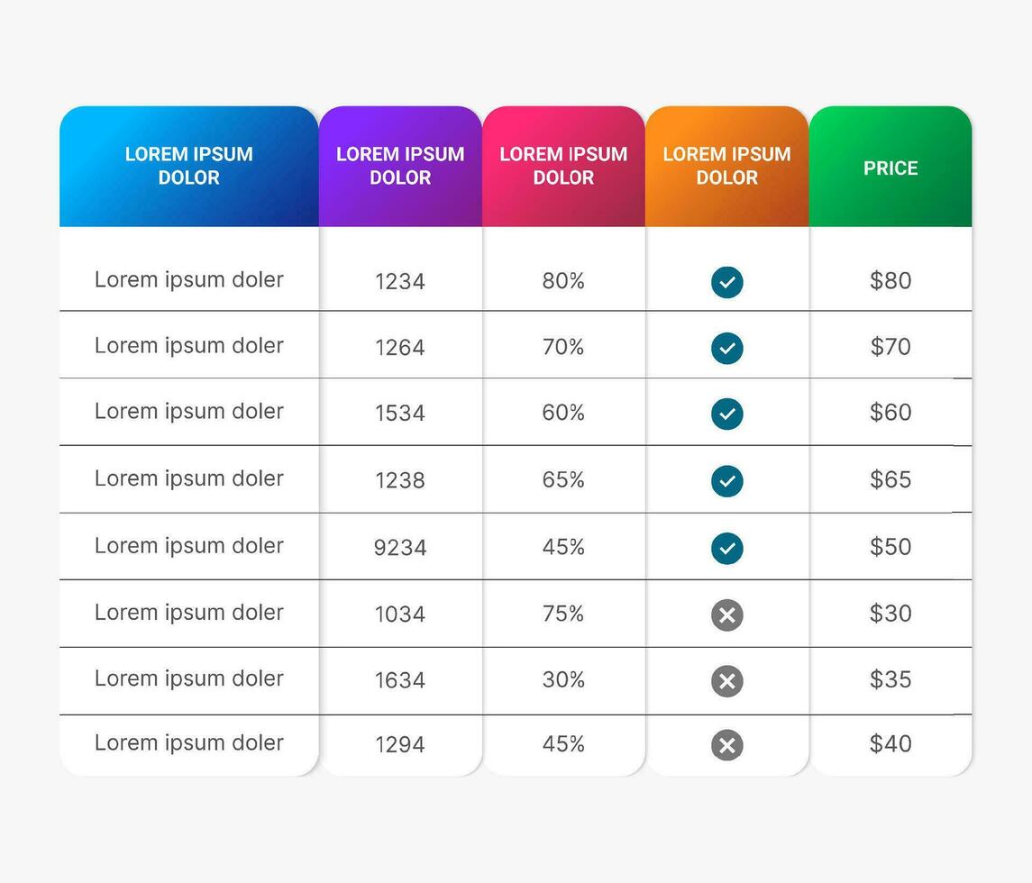 inscrição planos preço comparação mesa infográfico Projeto modelo vetor