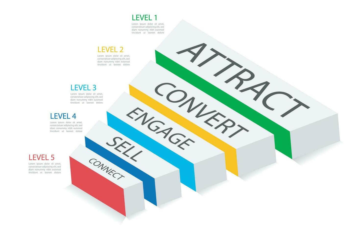 infográfico modelo para negócios. 5 nível moderno círculo vendas funil diagrama, apresentação vetor infográfico.