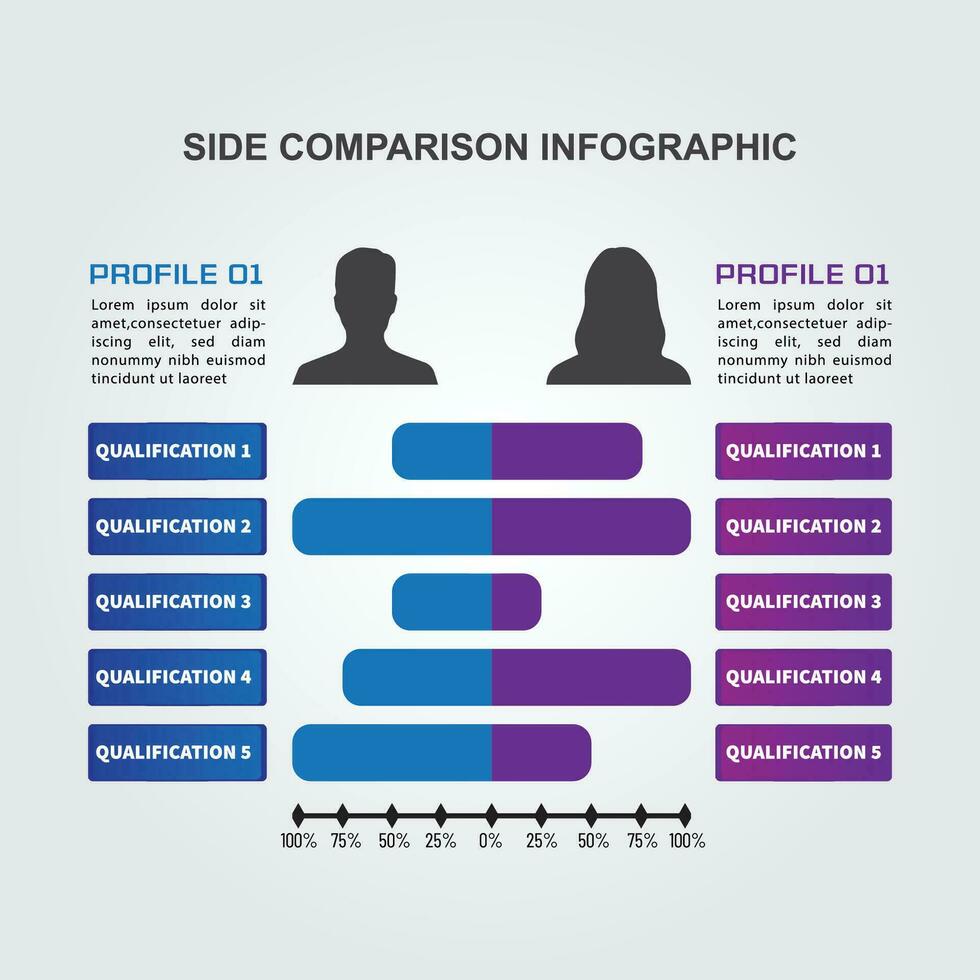 infográfico modelo Projeto para seu o negócio vetor