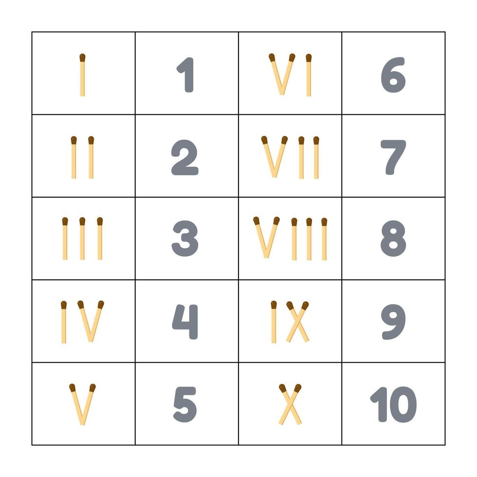 ilustração vetorial. fósforos. números romanos. matemática. infográficos. vetor