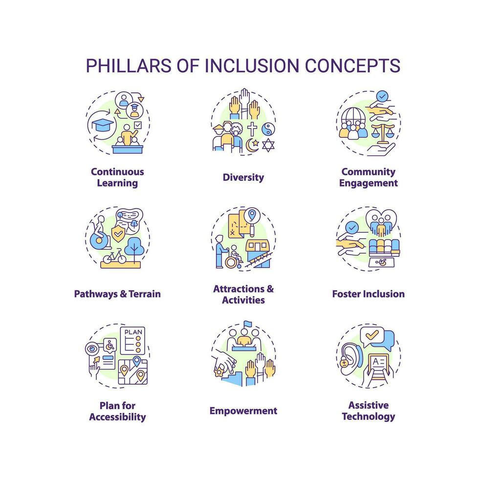 pilares do inclusão conceito ícones definir. igual oportunidade. sustentável desenvolvimento. anti discriminação. social justiça idéia fino linha cor ilustrações. isolado símbolos. editável acidente vascular encefálico vetor