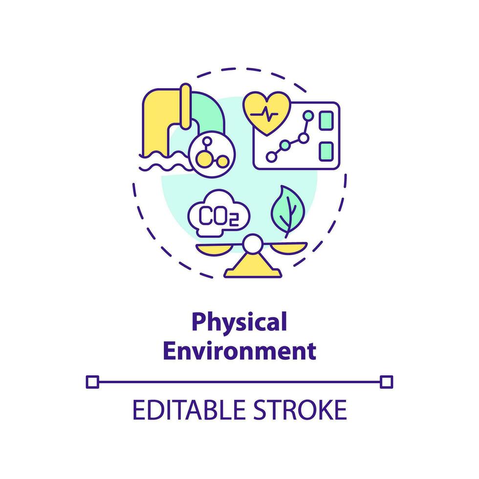 fisica meio Ambiente conceito ícone. qualidade do ar, água e habitação. doenças prevenção. social determinante do saúde abstrato idéia fino linha ilustração. isolado esboço desenho. editável acidente vascular encefálico vetor