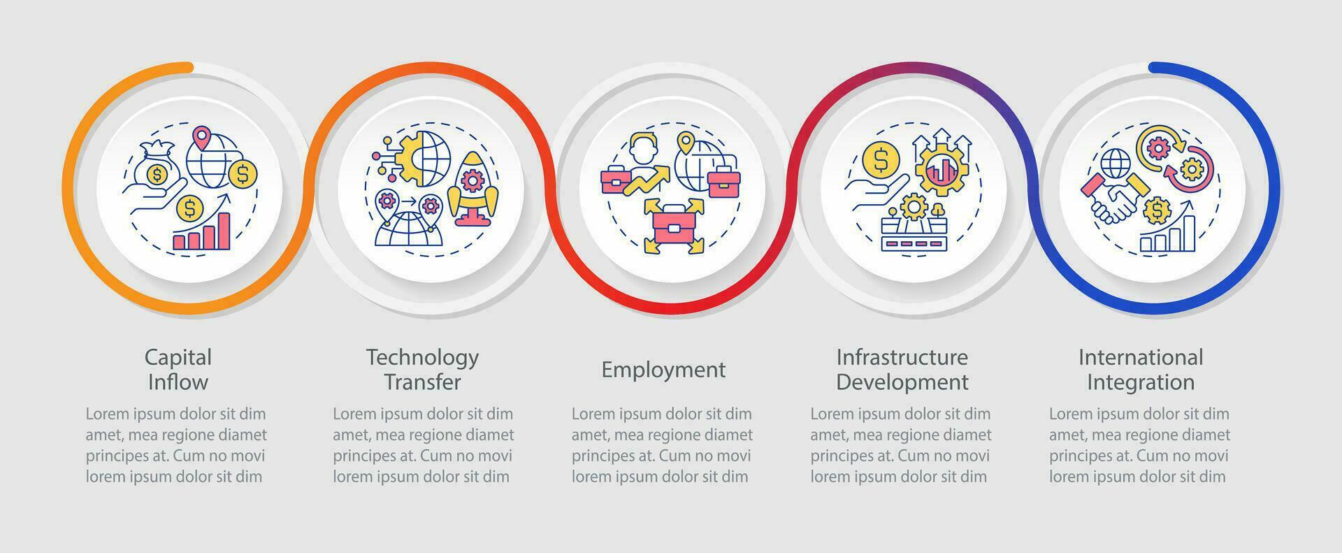 estrangeiro direto investimento vetor infográficos modelo, dados visualização com 5 passos, processo Linha do tempo gráfico.