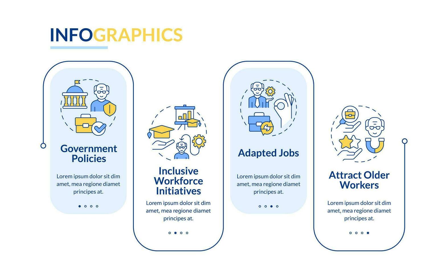 2d aposentadoria vetor infográficos modelo com linear ícones conceito, dados visualização com 4 passos, processo Linha do tempo gráfico.