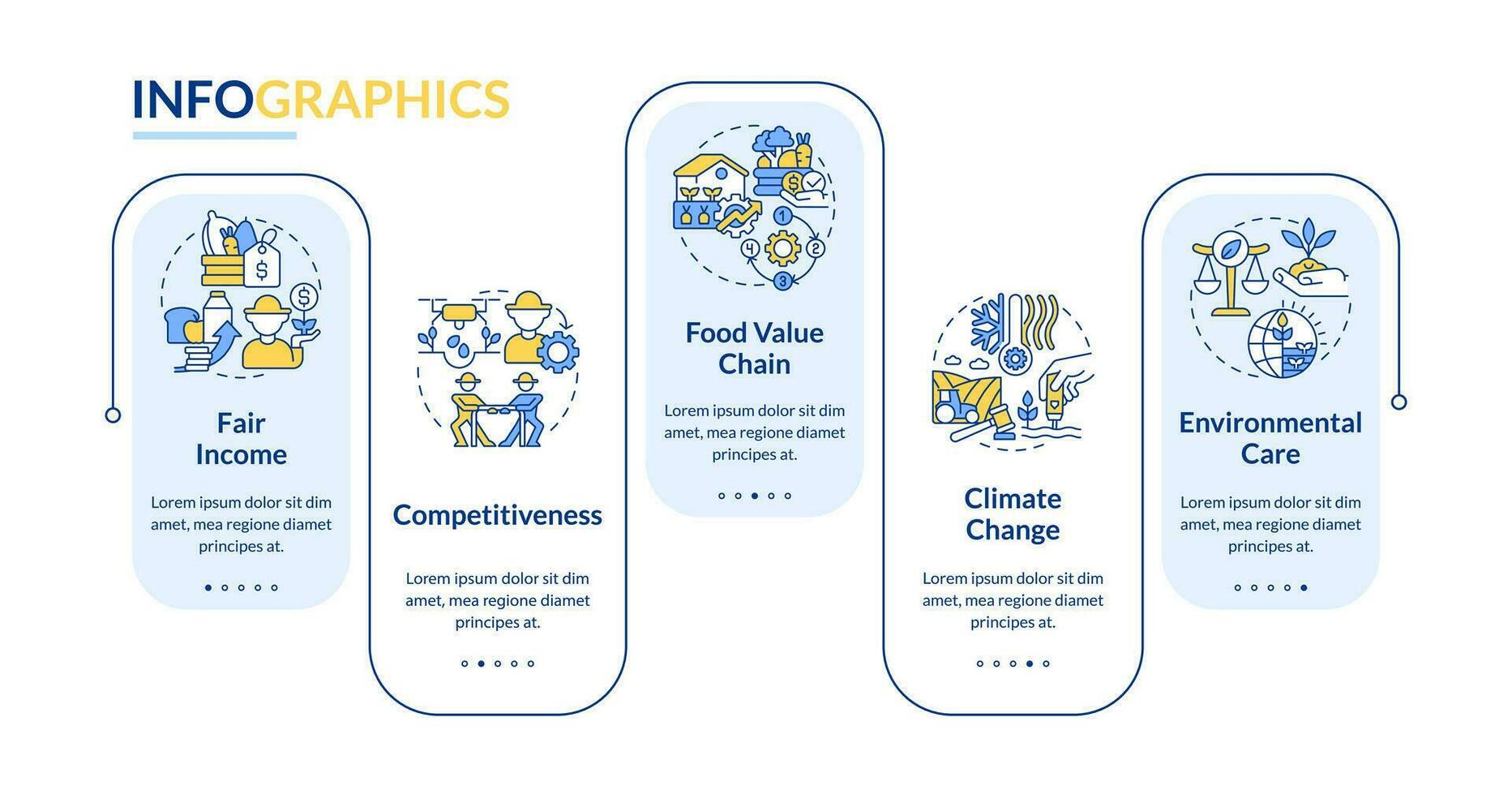 agricultura política Objetivos retângulo infográfico modelo. dados visualização com 5 passos. editável Linha do tempo informação gráfico. fluxo de trabalho disposição com linha ícones vetor