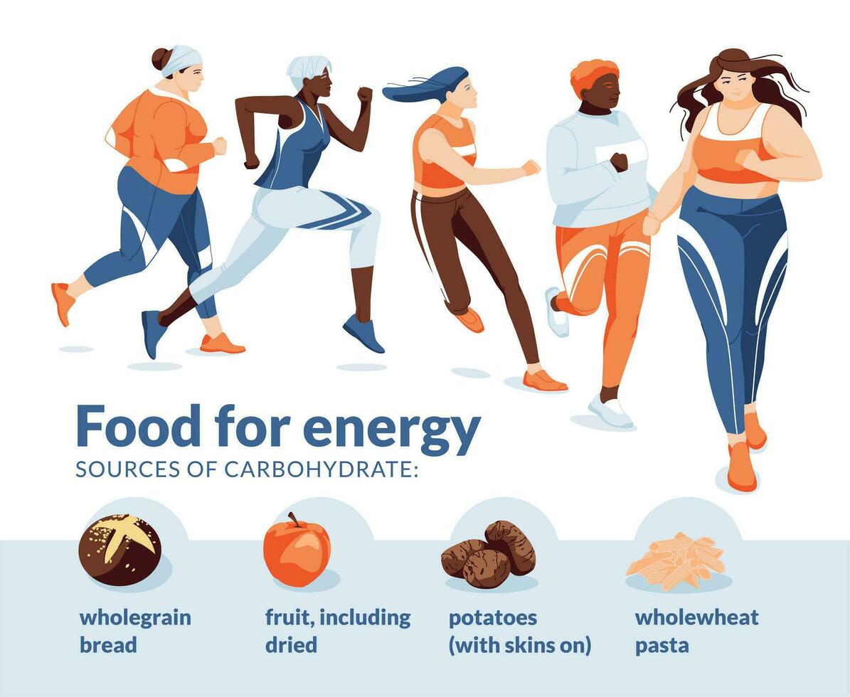 corrida Esportes e comendo para energia. infográficos. uma grupo do diferente mulheres corrida em uma branco fundo. dieta Comida ícones. plano vetor ilustração