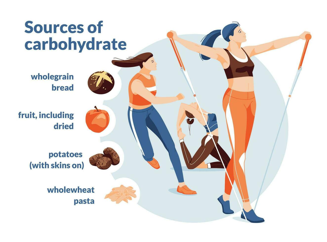 Comida Como a energia recurso para ativo Esportes. infográfico. tipografia. diferente mulheres estão acionado dentro ativo Esportes em uma branco fundo. Comida ícones. plano vetor ilustração