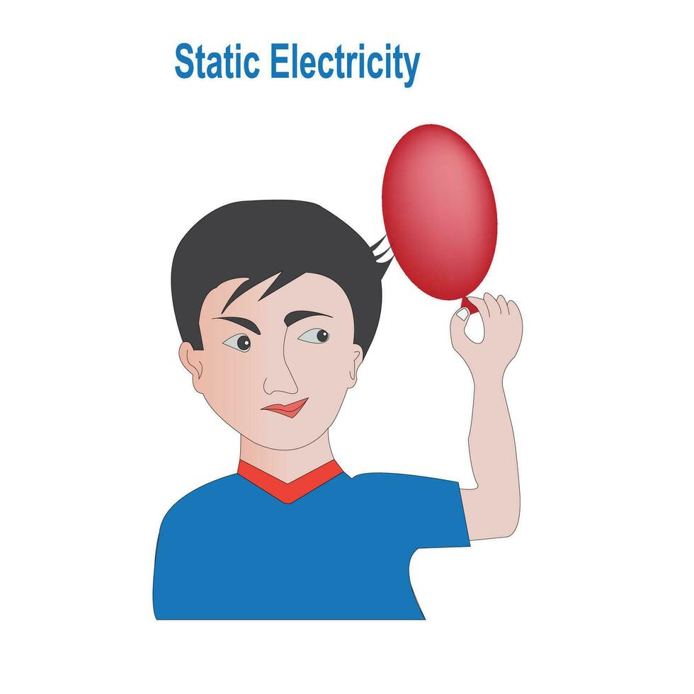 estático eletricidade , Garoto cabelo e balão, física experimentar vetor