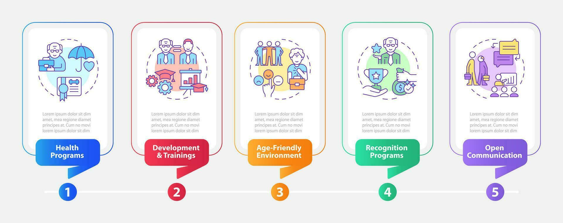 2d aposentadoria vetor infográficos multicolorido modelo com fino linha ícones conceito, dados visualização com 5 passos, processo Linha do tempo gráfico.