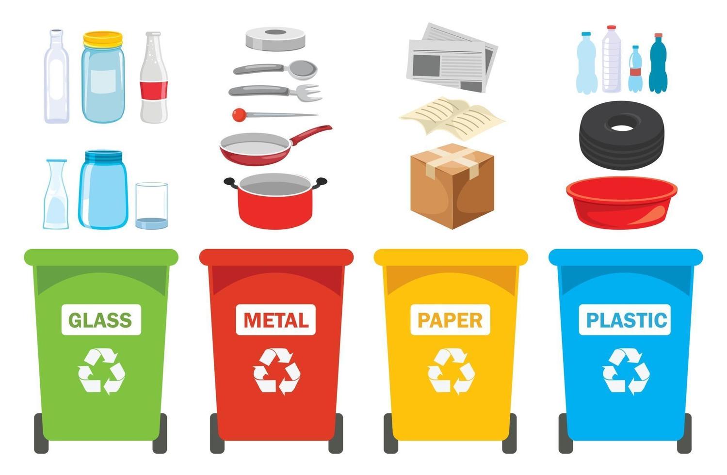 conceito de reciclagem e limpeza vetor