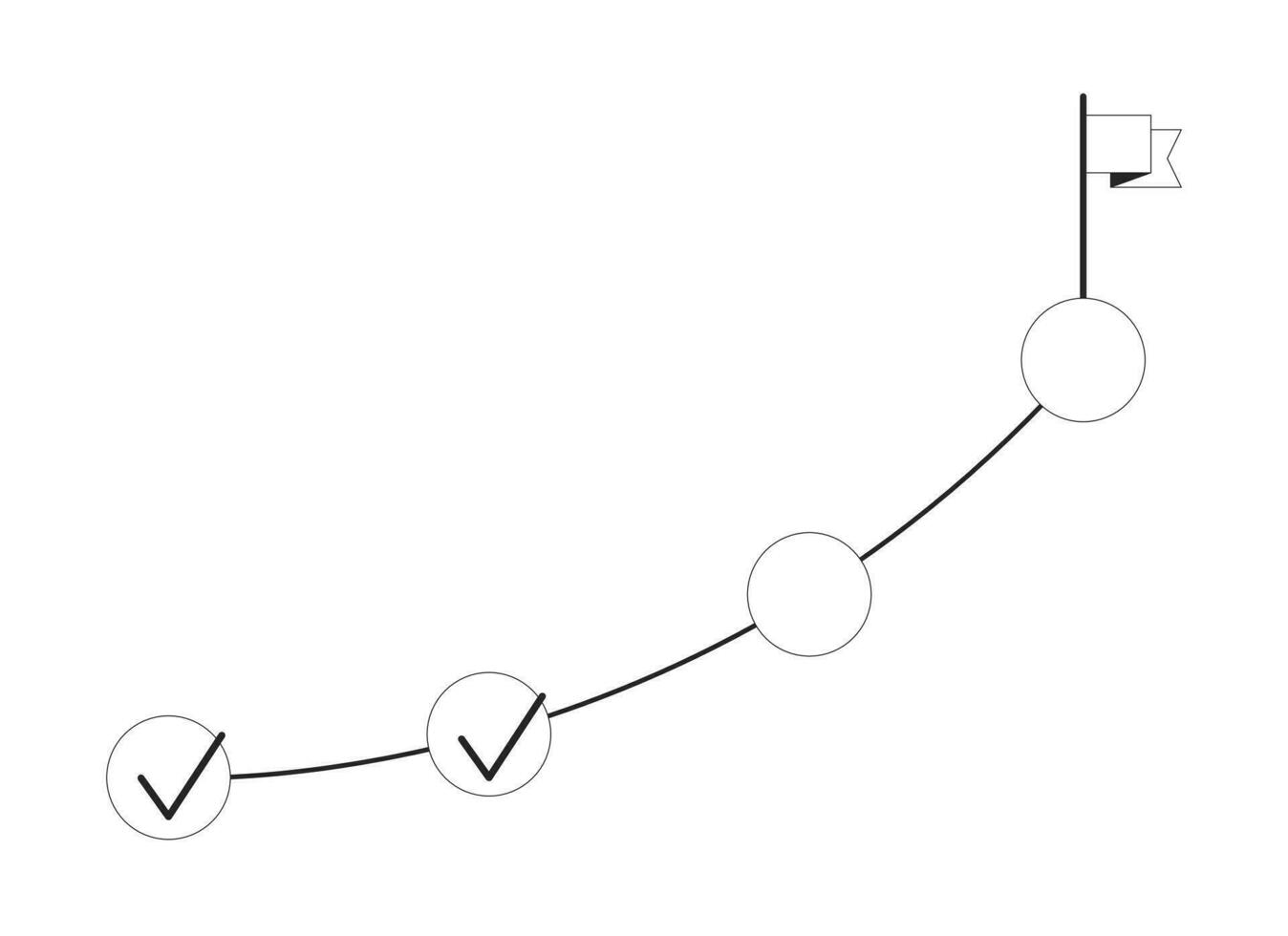 bala pontos alcançar metas plano monocromático isolado vetor objeto. concluído tarefas passos. editável Preto e branco linha arte desenho. simples esboço local ilustração para rede gráfico Projeto