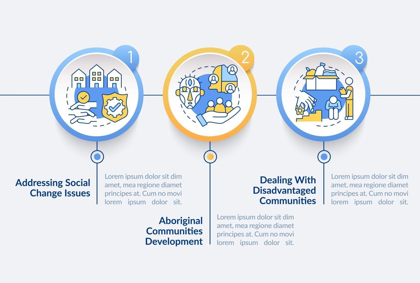 o progresso da sociedade tem como alvo o modelo de infográfico de vetor. elementos de design de esboço de apresentação de mudanças sociais. visualização de dados com 3 etapas. gráfico de informações da linha do tempo do processo. layout de fluxo de trabalho com ícones de linha vetor