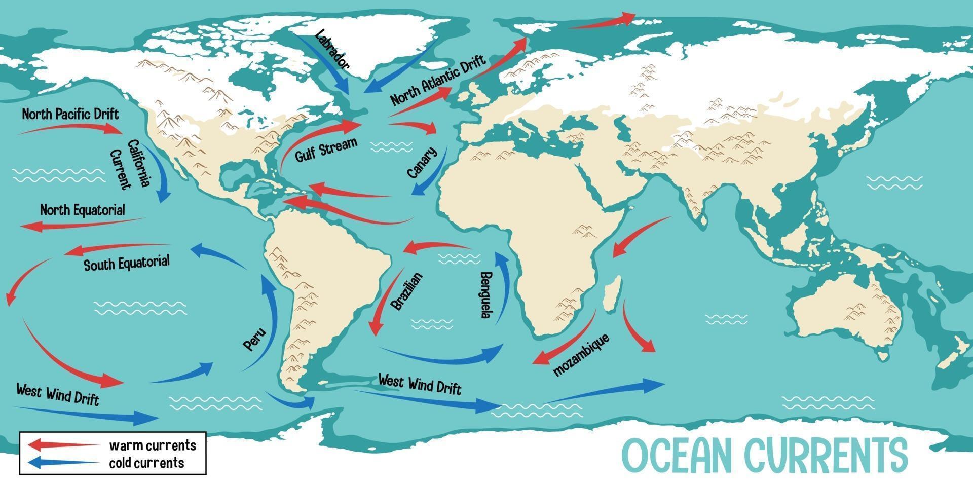 correntes do oceano no fundo do mapa mundial vetor