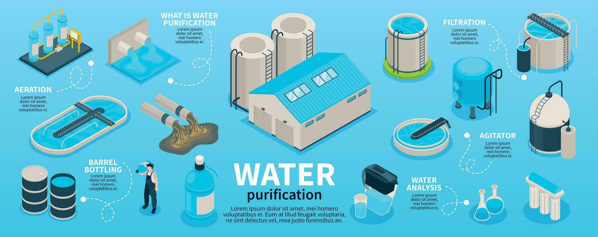 água purificação isométrico infográficos vetor