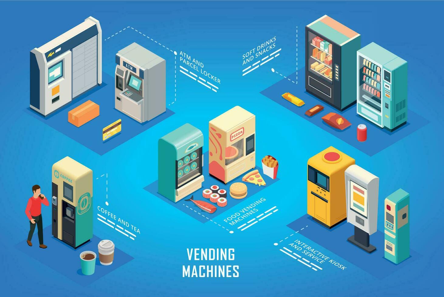 vending máquina fluxograma vetor