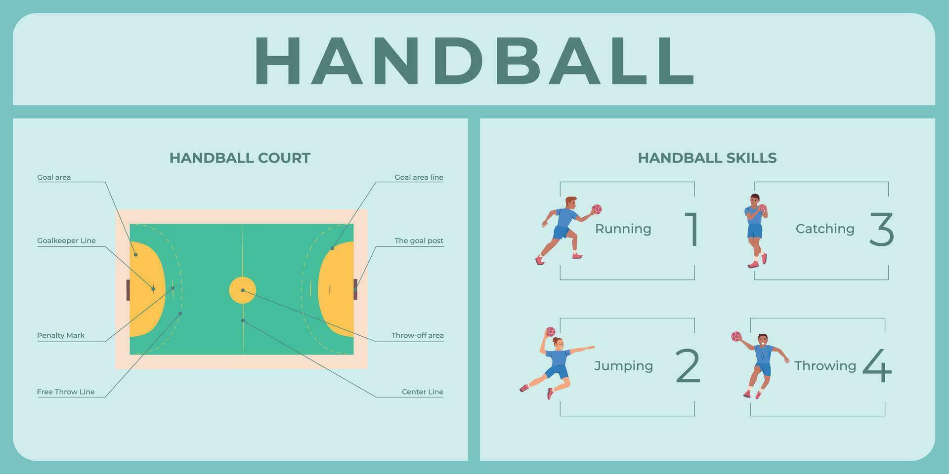 handebol plano infográfico vetor