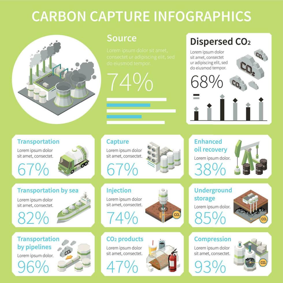 carbono armazenamento sequestro infográficos vetor