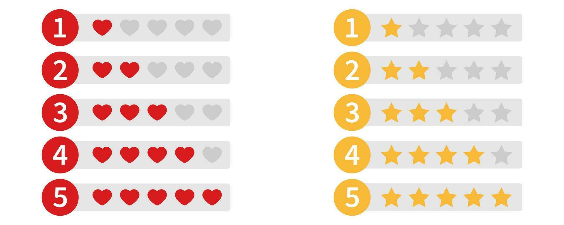 Avaliação coração e Estrela ícones. amarelo e vermelho classificação modelo. isolado Reveja classificação em branco fundo. vermelho coração forma a partir de 1 para cinco. comentários avaliação com amarelo estrelas forma. eps 10. vetor