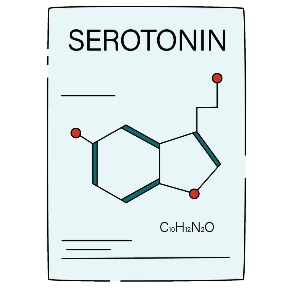 poster com a químico Fórmula do serotonina, a hormônio do felicidade vetor desenho animado plano ilustração