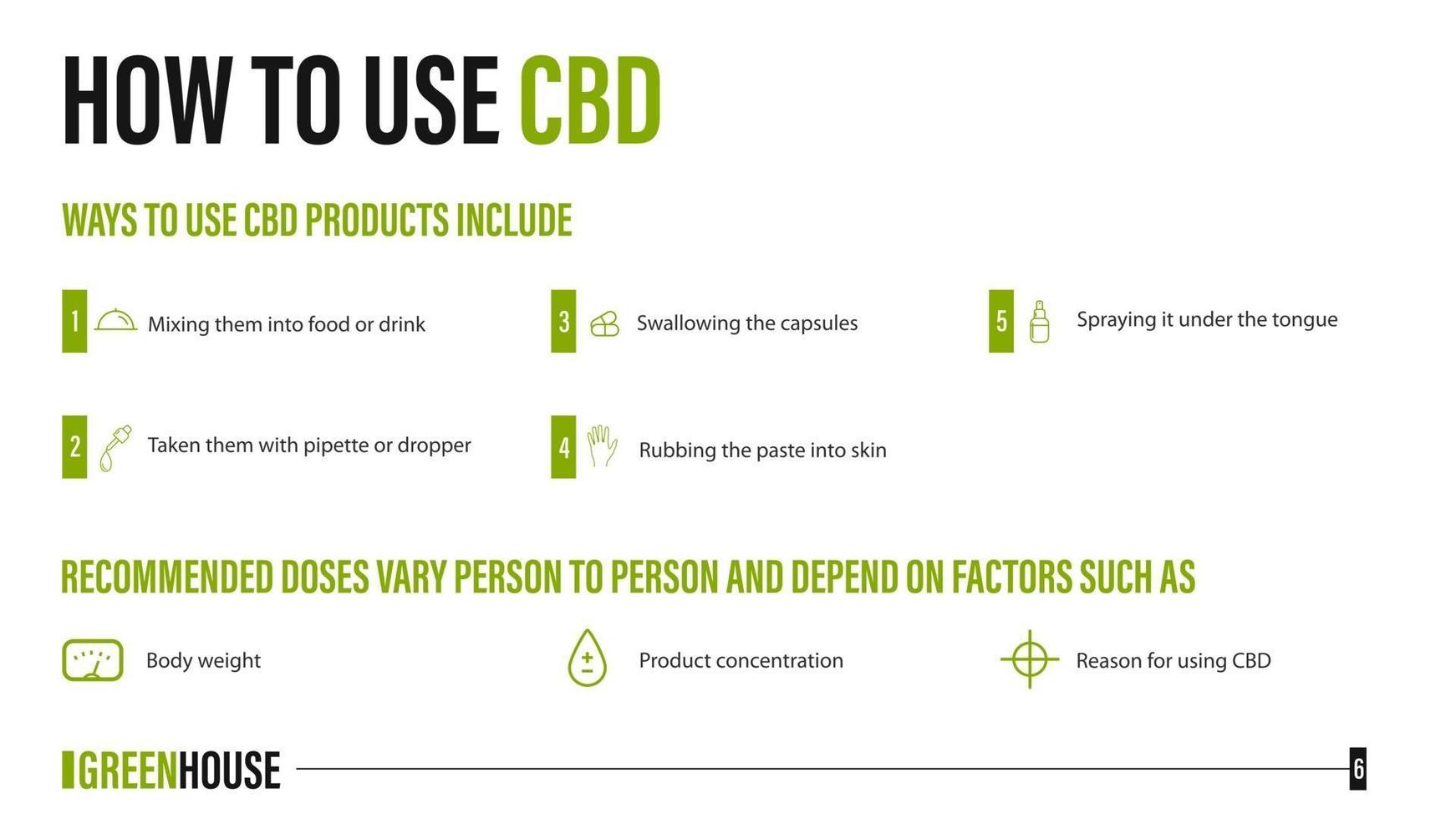 como usar cbd, usos médicos para óleo cbd de planta de cannabis, pôster branco com infográfico de benefícios médicos vetor