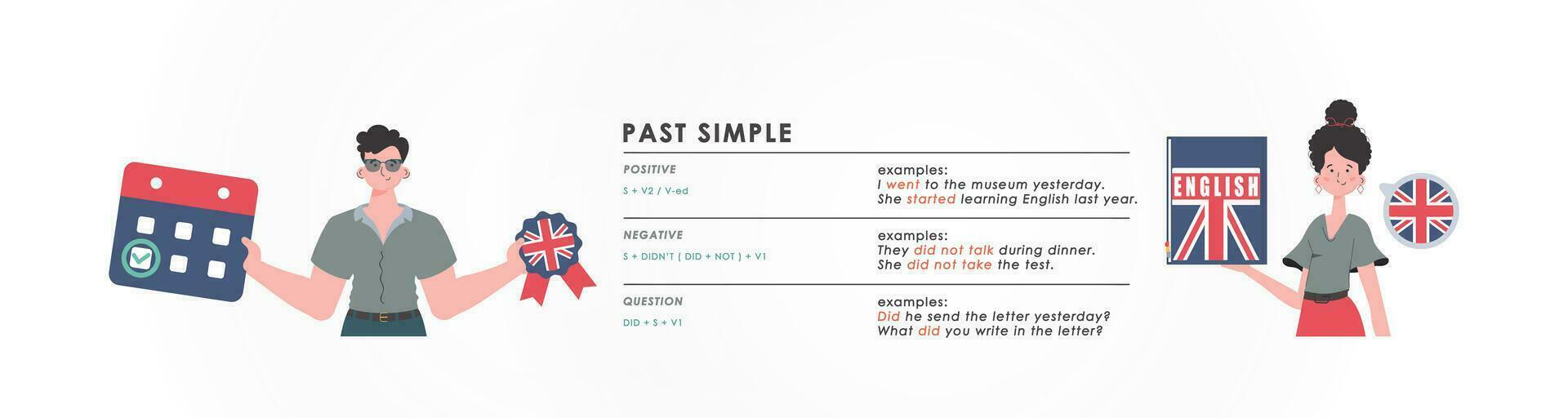 passado simples. regra para a estude do tempos dentro inglês. a conceito do ensino inglês. plano personagem moderno estilo. vetor ilustração.