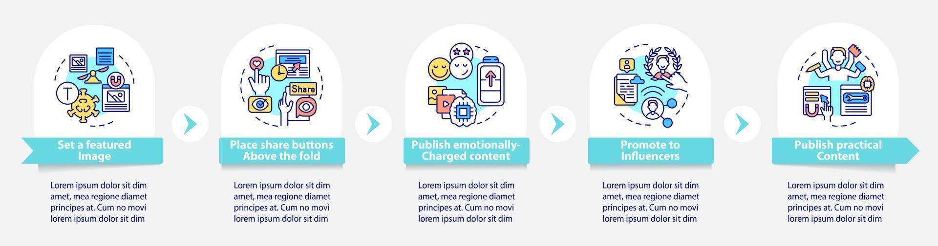 modelo de infográfico de vetor de dicas de conteúdo envolvente. elementos de design de estrutura de tópicos de apresentação de botões de compartilhamento. visualização de dados com 5 etapas. gráfico de informações da linha do tempo do processo. layout de fluxo de trabalho com ícones de linha