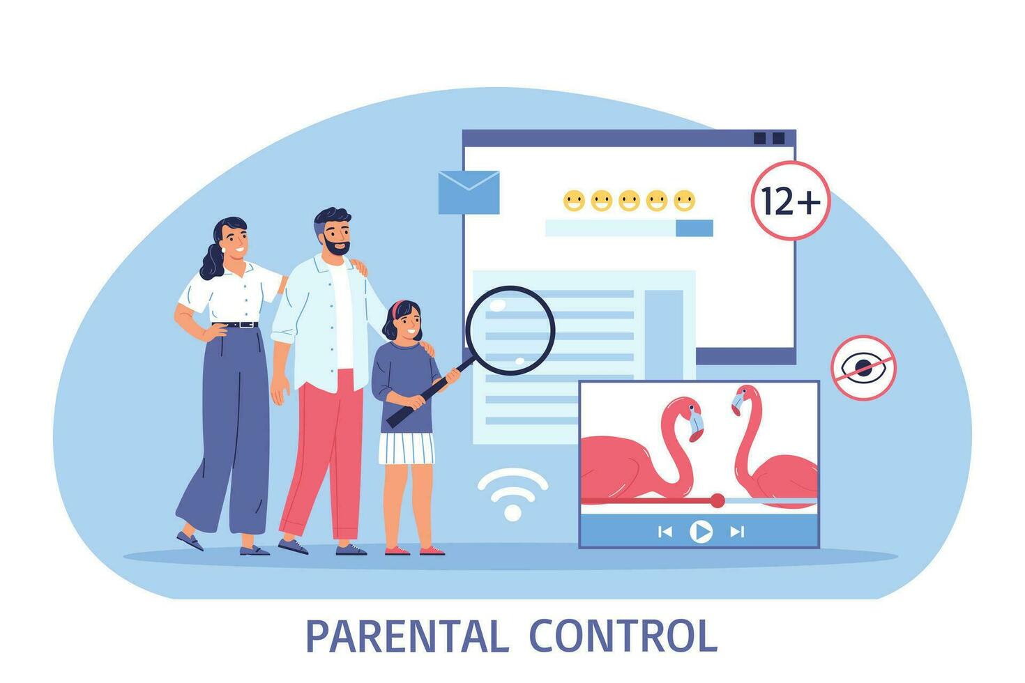 parental ao controle conteúdo composição vetor