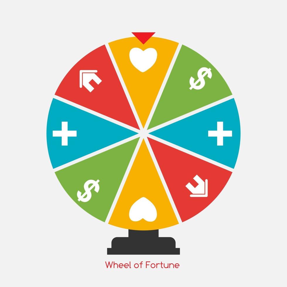 roda da fortuna, ícone da sorte com dinheiro, saúde, casa e amor vetor