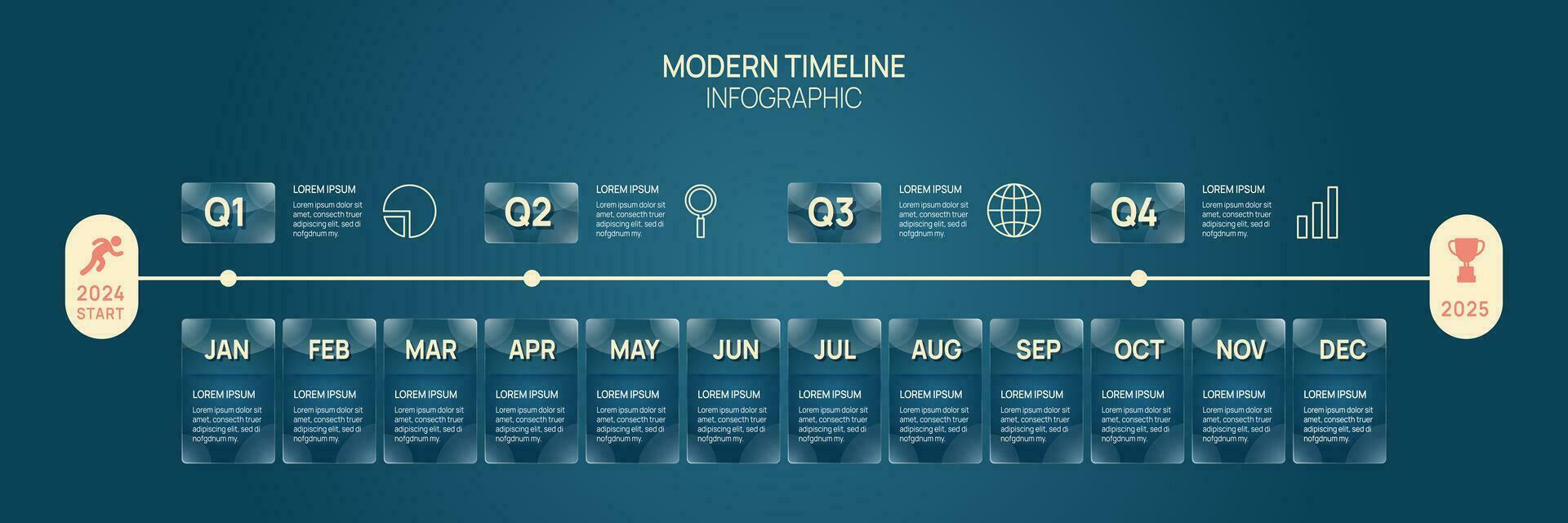 infográfico modelo o negócio 2024. meses moderno Linha do tempo elemento diagrama calendário, 4 trimestre passos Marco histórico vetor. vetor