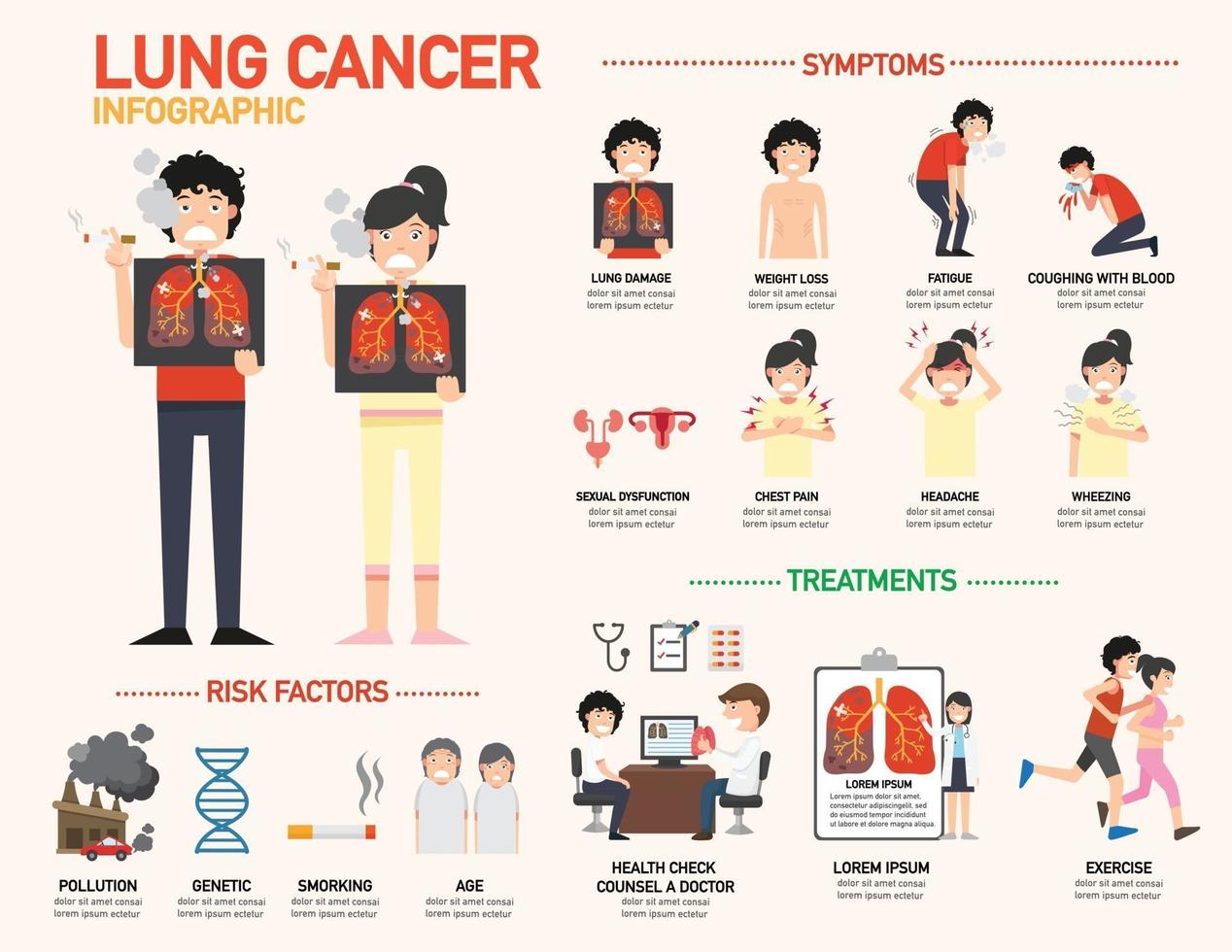 infográfico de câncer de pulmão. ilustração em vetor. vetor