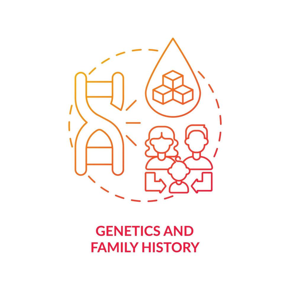 ícone do conceito de genética e história da família. cura de problemas de saúde. plano de tratamento médico. sangue doença risco idéia abstrata linha fina ilustração. desenho de cor de contorno isolado de vetor
