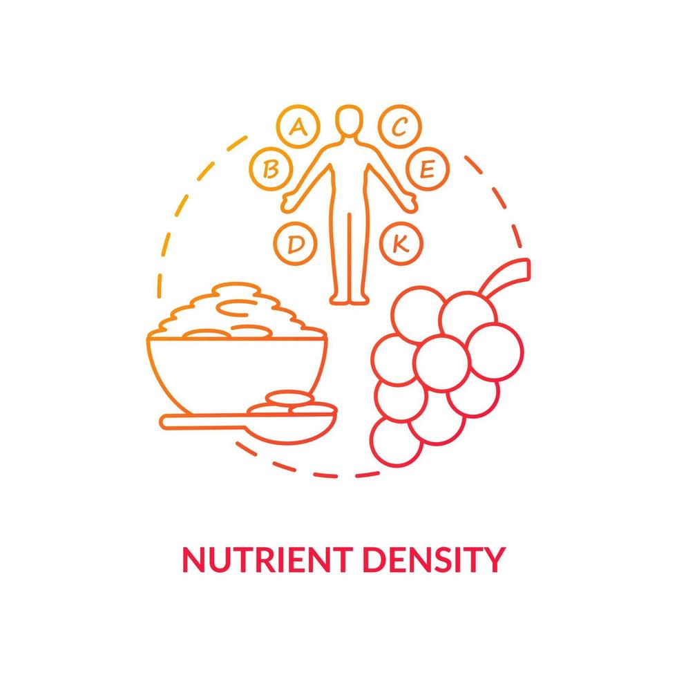 ícone do conceito de densidade de nutrientes. quantidade de nutrientes incluídos nos alimentos. qualidade dos produtos. ilustração de linha fina de ideia abstrata de alimentação saudável. desenho de cor de contorno isolado de vetor