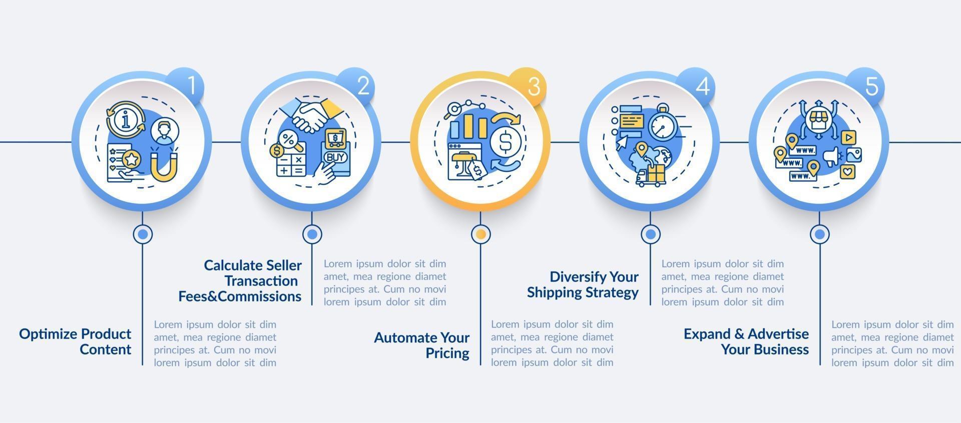 Modelo de infográfico de vetor de sucesso de e-marketplace. elementos de design do esboço da apresentação da estratégia de transporte. visualização de dados com 5 etapas. gráfico de informações da linha do tempo do processo. layout de fluxo de trabalho com ícones de linha