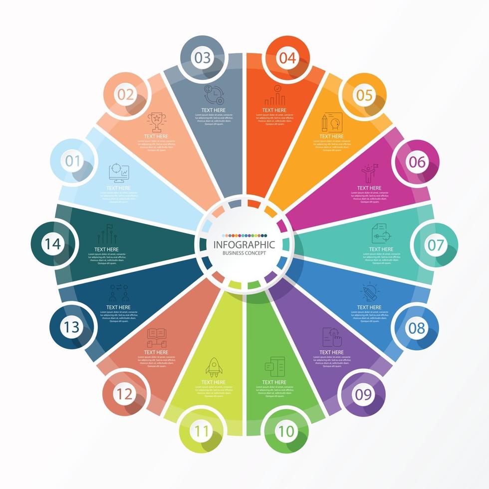 template infográfico de círculo básico com 14 etapas, processo ou opções, gráfico de processo, usado para diagrama de processo, apresentações, layout de fluxo de trabalho, fluxograma, infografia. ilustração em vetor eps10.